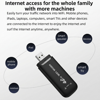 🚀📡2026 New 4G Portable WiFi - High Speed Stable Hotspot✨Connect anytime, anywhere-Viral