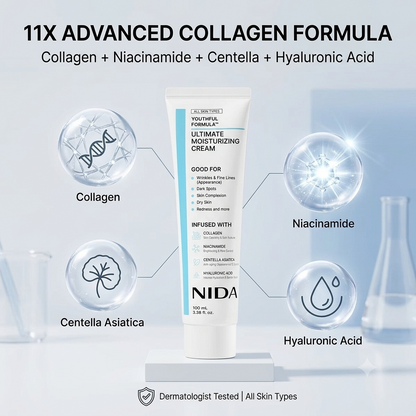 ✨ Ultimate Moisturizing Cream | Anti-Aging & Wrinkle Repair Face Cream 💧-Finds