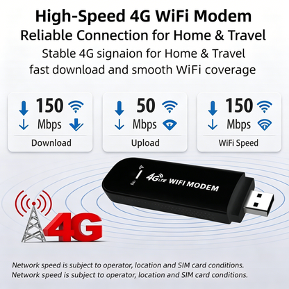🚀📡2026 New 4G Portable WiFi - High Speed Stable Hotspot✨Connect anytime, anywhere-Viral