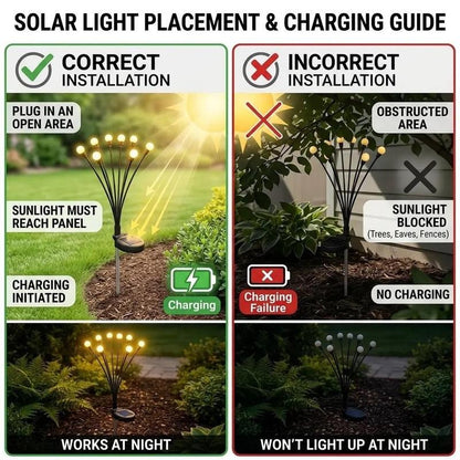 🎁 Father’s Day 49% OFF - Outdoor Solar Firefly Lights -Finds