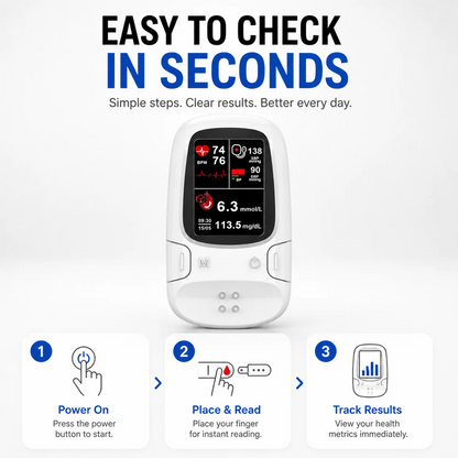 Take Control of Your Vitals Without Leaving the Couch. 🛋️-edition